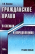 Гражданское право в схемах и определениях Издательства: КноРус, ТК Велби, 2007 г Мягкая обложка, 192 стр ISBN 978-5-482-01562-9, 5-482-01234-4, 978-5-482-01234-5 Тираж: 2000 экз Формат: 60x90/16 (~145х217 мм) инфо 4670y.